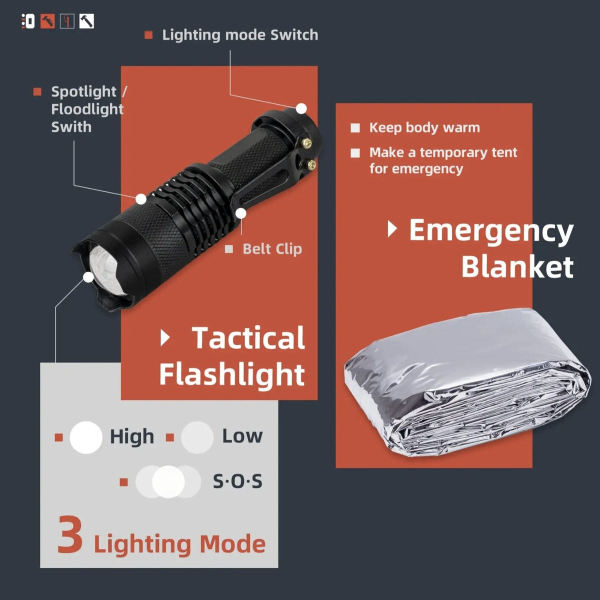 13-Piece Survival Gear Kit – Multi-Function Outdoor Emergency, First Aid & Camping Tools for Hiking and Adventure